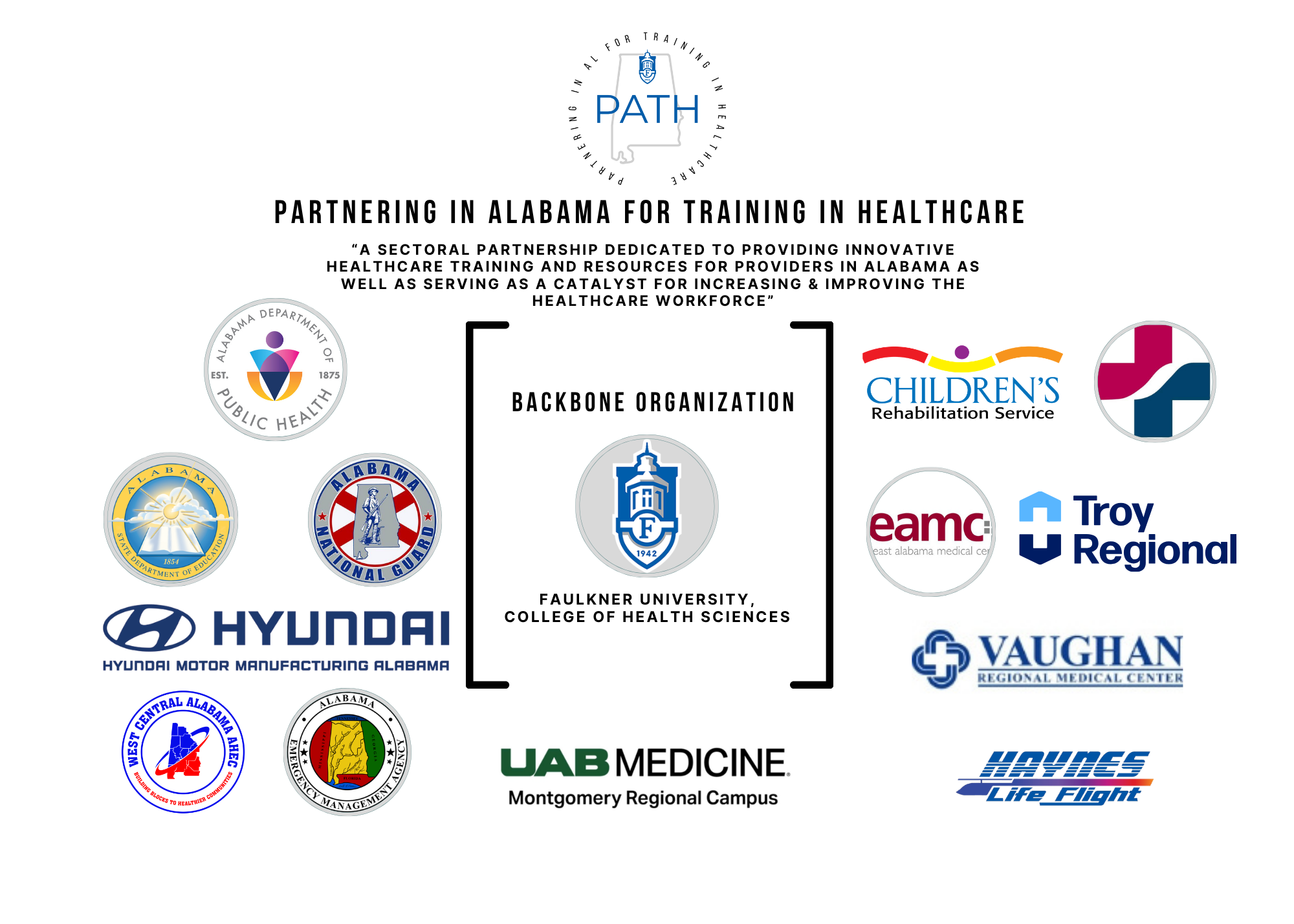 path partnership logo chart